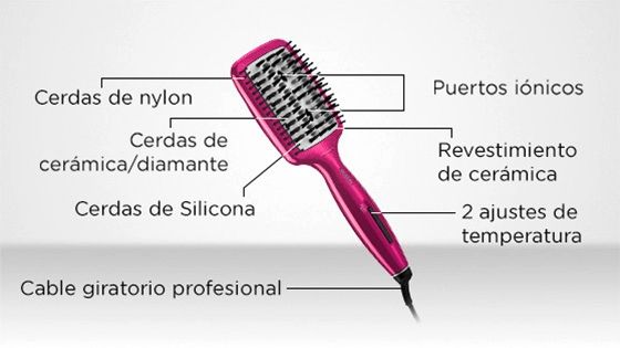 Tres tipos de cerdas para tu cabello