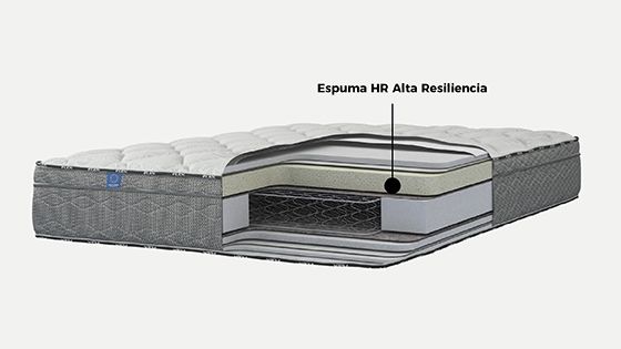 Espuma HR