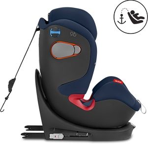 Top Teather e Isofix
