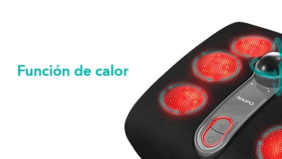 Función de calor