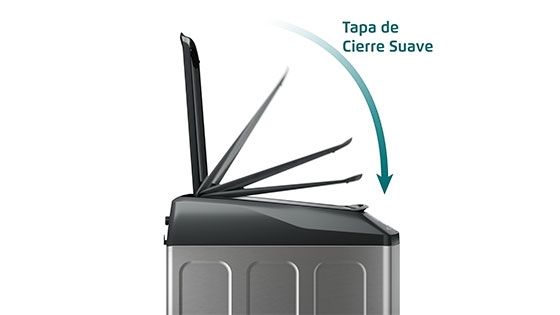 Cierre Fácil con la nueva lavadora Premium Care Pro 21X
