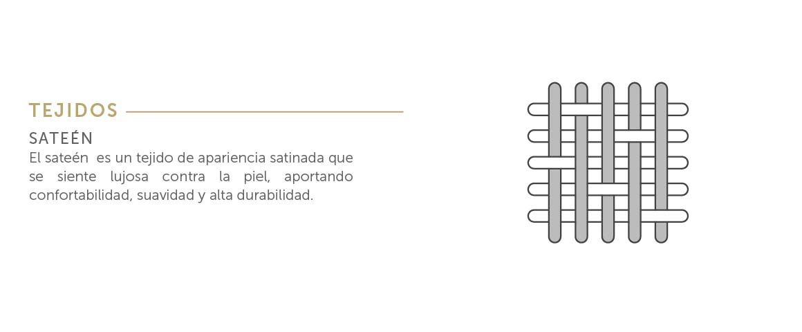 Sábanas Algodón Percal