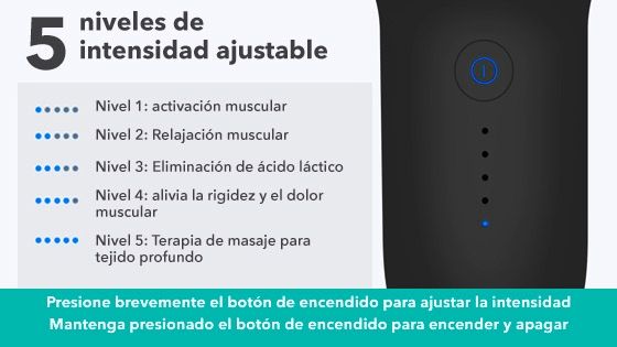 Cuenta con 5 intensidades
