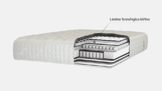Lamina Tecnológica AirVex