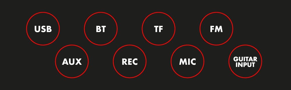 USD/BT/TF/FM/AUX/REC/MIC/GUITAR INPUT