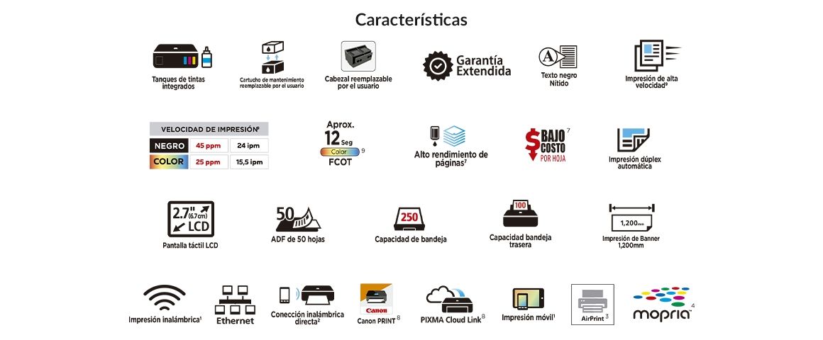 Impresora Alto rendimiento