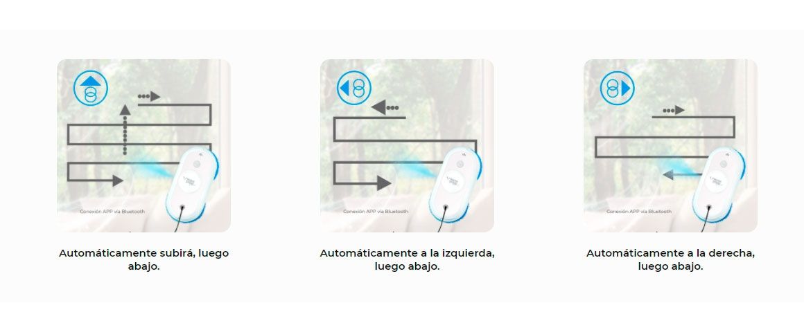 FUNCIONES DE BARRIDO