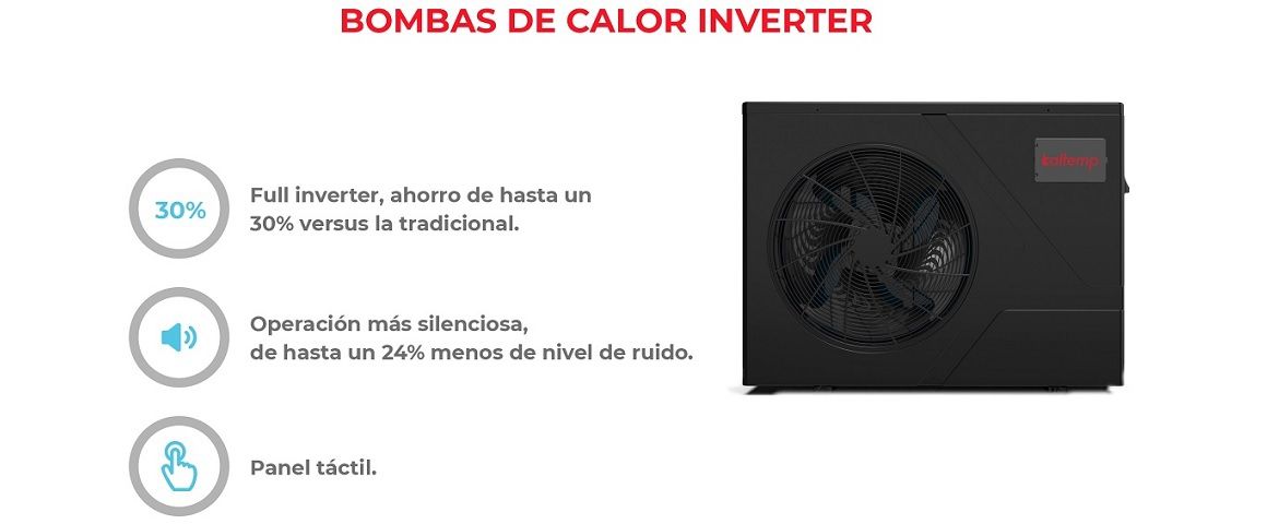 Características