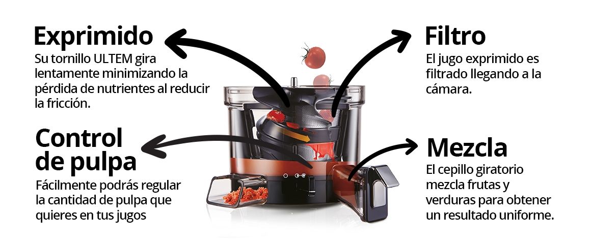 slowjuicer hurom s13 wine 2