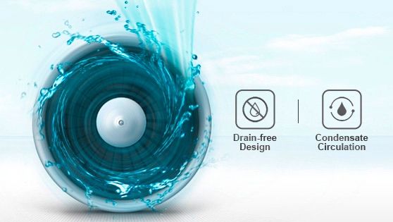 Sistema de Evaporación Automática, que Mantiene el Tanque Limpio