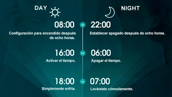 Temporizador 24 Hrs.
