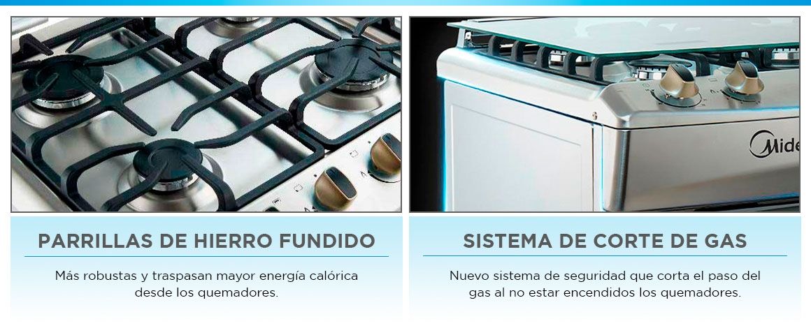 Cocina 4 quemadores Midea