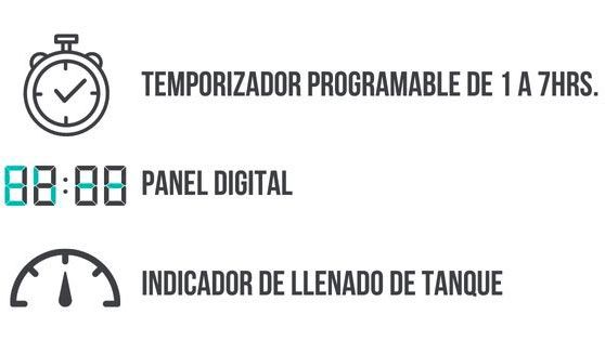 iconos