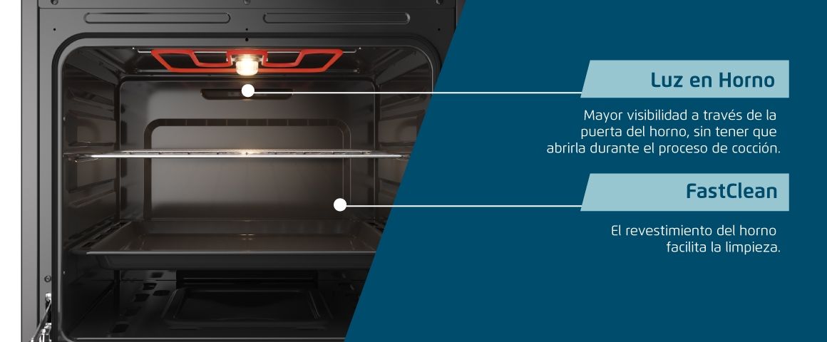 Luz Interior en el Horno. Y FastClean