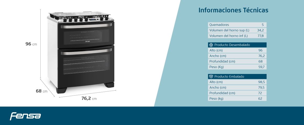 Especificaciones Tecnicas