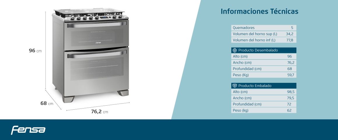 Especificaciones tecnicas