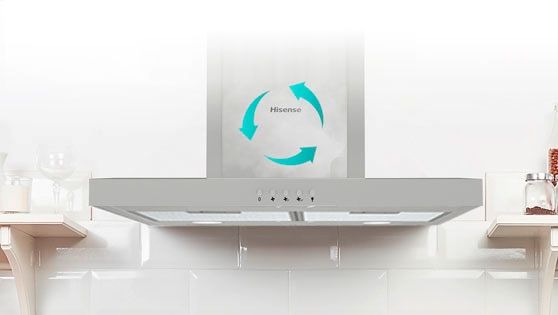 Ventilación o Recirculación de Aire