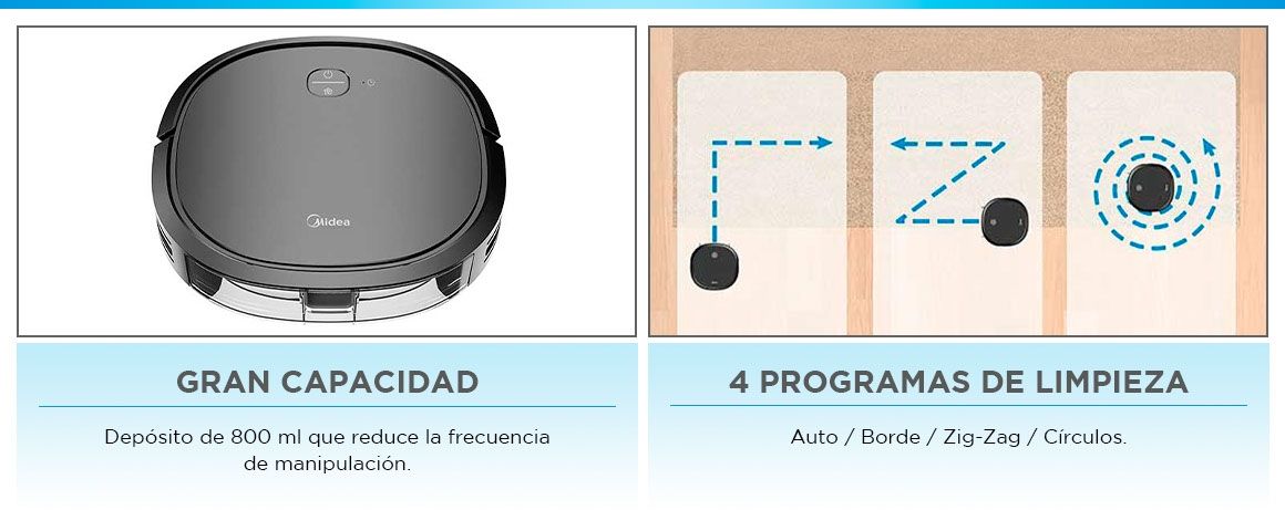 Aspiradora robot Midea