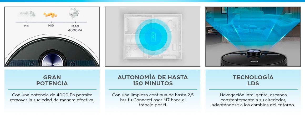 Aspiradora robot Midea