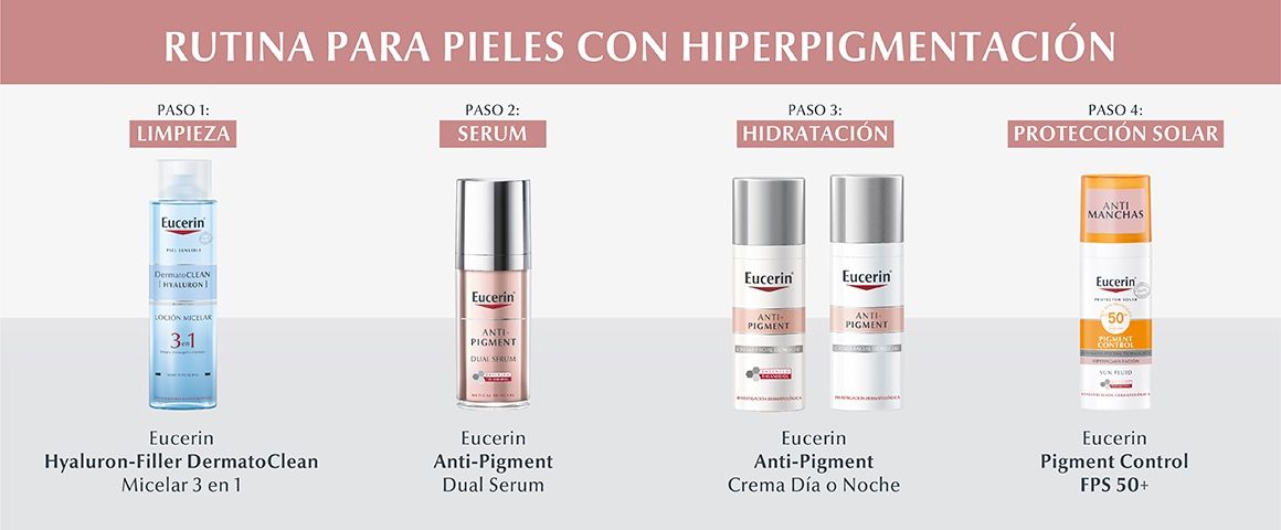 Serum, lineas de expresión, pigmento, manchas por el sol, manchas de la edad, Thiamidol, anti-manchas, ácido hialurónico, Hiperpigmentación, Eucerin, pack exclusivo eucerin, anti-pigment, crema dia, crema noche, rutina facial, rutina, pack, set