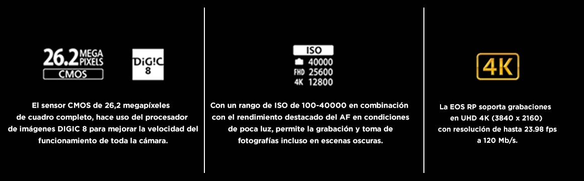 Sensor CMOS