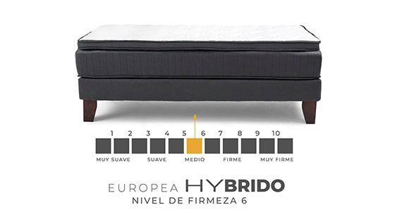 CAMA EUROPEA HYBRIDA KING