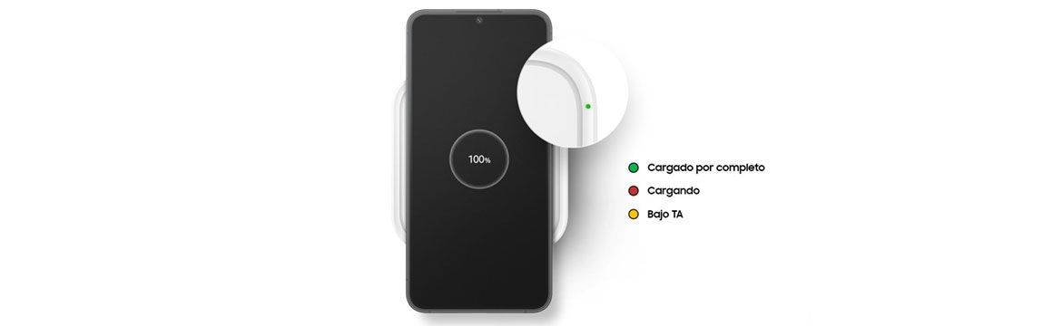 Samsung Cargador inalámbrico súper rápido, 15 W, EP-P2400TBEGWW