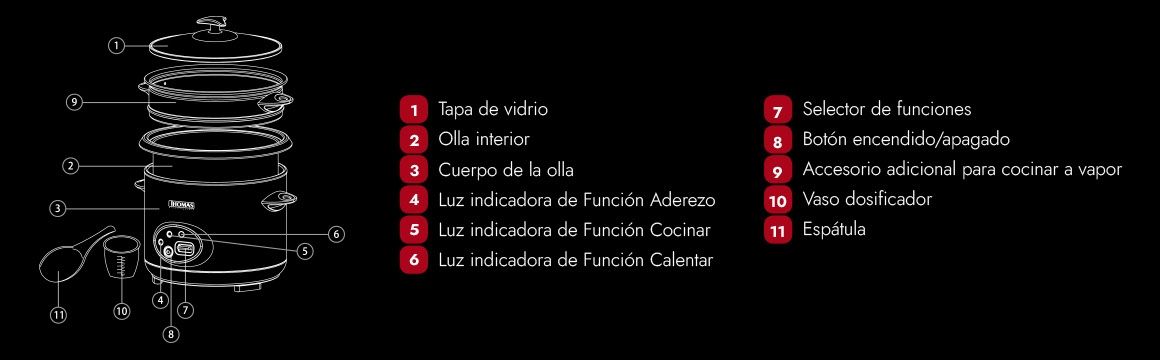 OLLA ARROCERA MULTIFUNCIONAL TH-38IFR