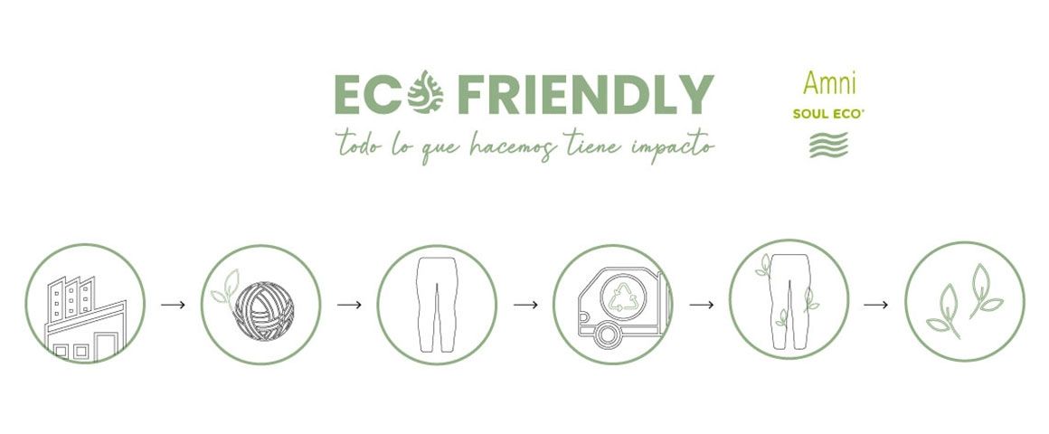 Eco Friendly