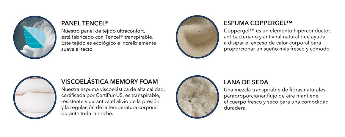 Aireloom Sabal