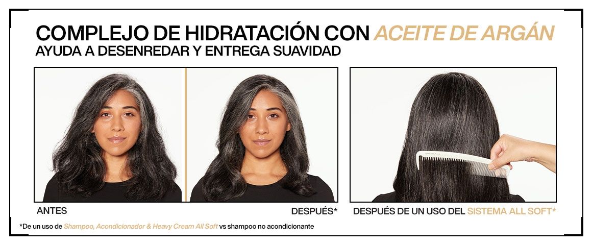 Hidratación