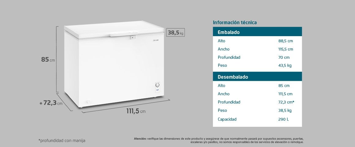 Especificaciones tecnicas