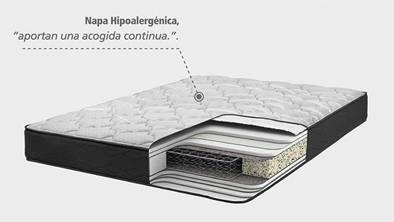                         Napa Hipoalergénica