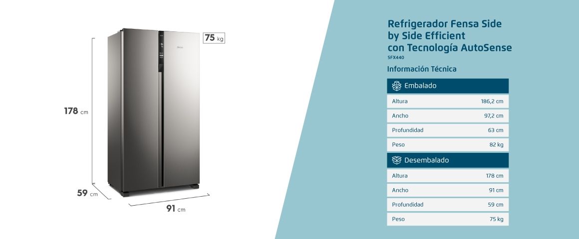 Especificaciones Tecnicas