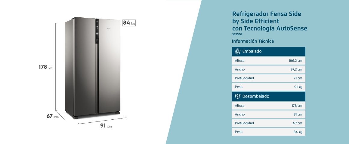 Especificaciones Tecnicas