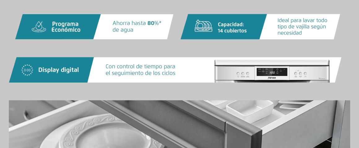 Capacidad para 14 cubiertos