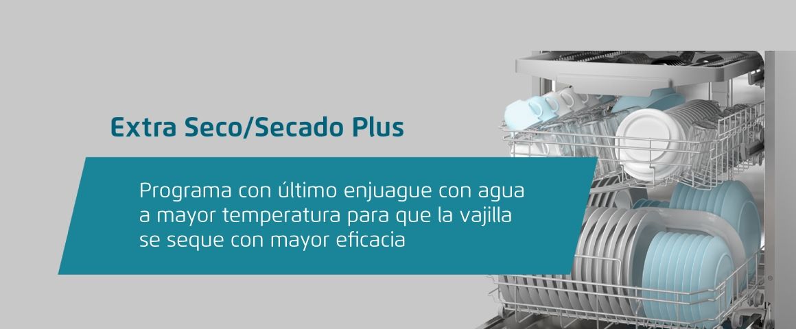 Funcion Bloqueo de Panel