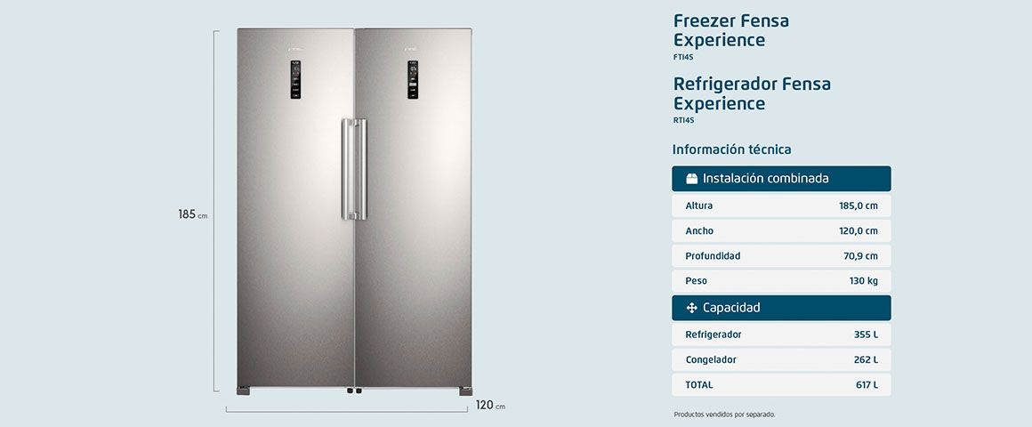 Freezer Fensa Experience FTI4S. Refrigerador Fensa Experience RTI4S.