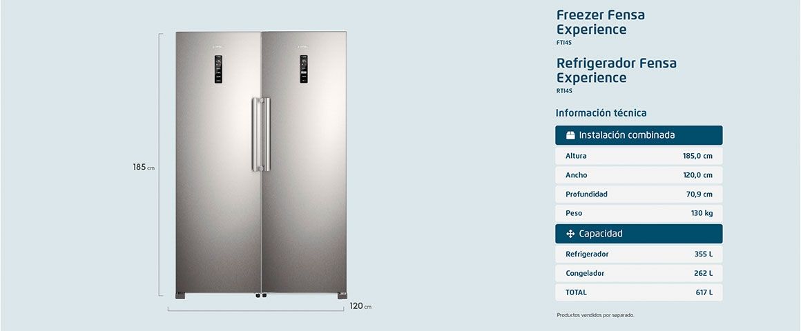 Freezer Fensa Experience FTI4S. Refrigerador Fensa Experience RTI4S.