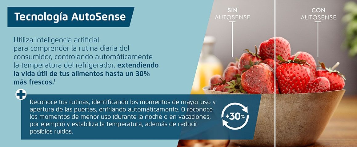 Tecnología AutoSense. Utiliza inteligencia artificial para comprender la rutina diaria del consumidor, controlando automáticamente la temperatura del refrigerador, extendiendo la vida útil de tus alimentos hasta un 35% más frescos. Resultados obtenidos en pruebas realizadas en la FURB (Universidade Regional de Blumenau) con frutillas, champiñones y leche.