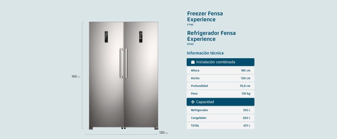 Información técnica