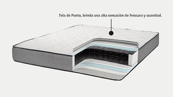Tela de punto