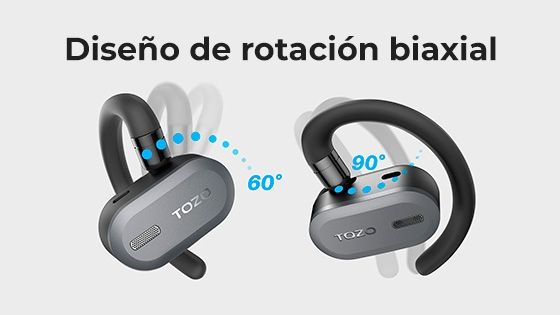 Diseño de rotación biaxial