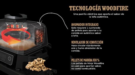 Tecnología Woodfire