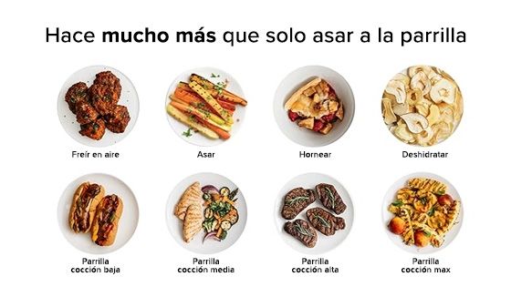 5 funciones personalizables