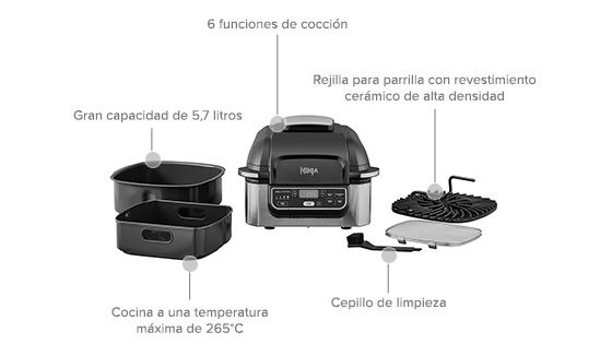 Todo incluido para disfrutar de tus recetas favoritas. 