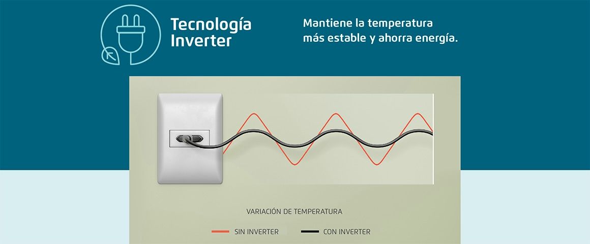 Tecnología Inverter. Mantiene la temperatura más estable y ahorra energía