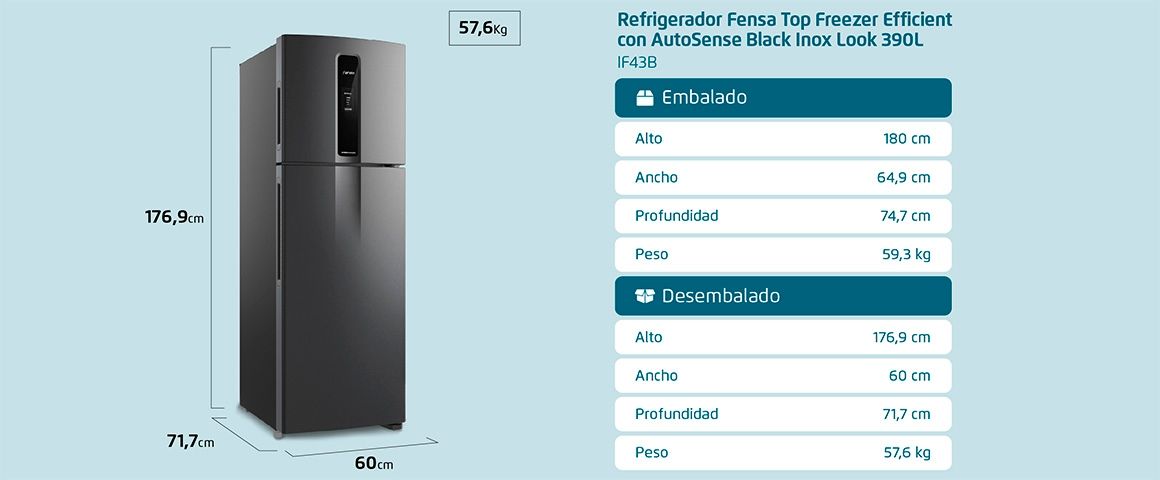 Especificaciones técnicas