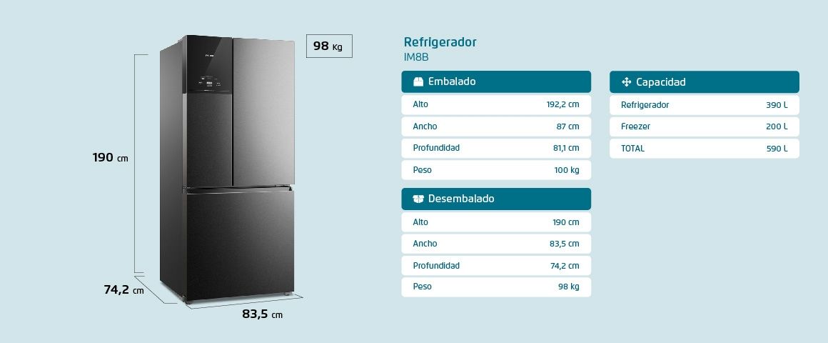 Información Técnica