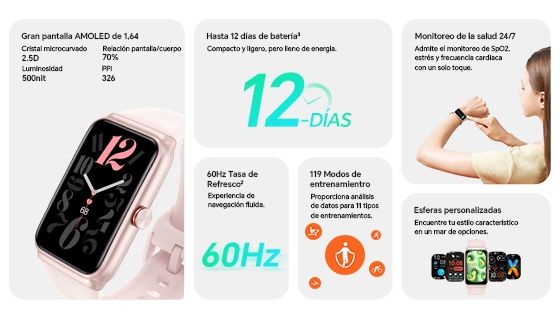 Características principales
